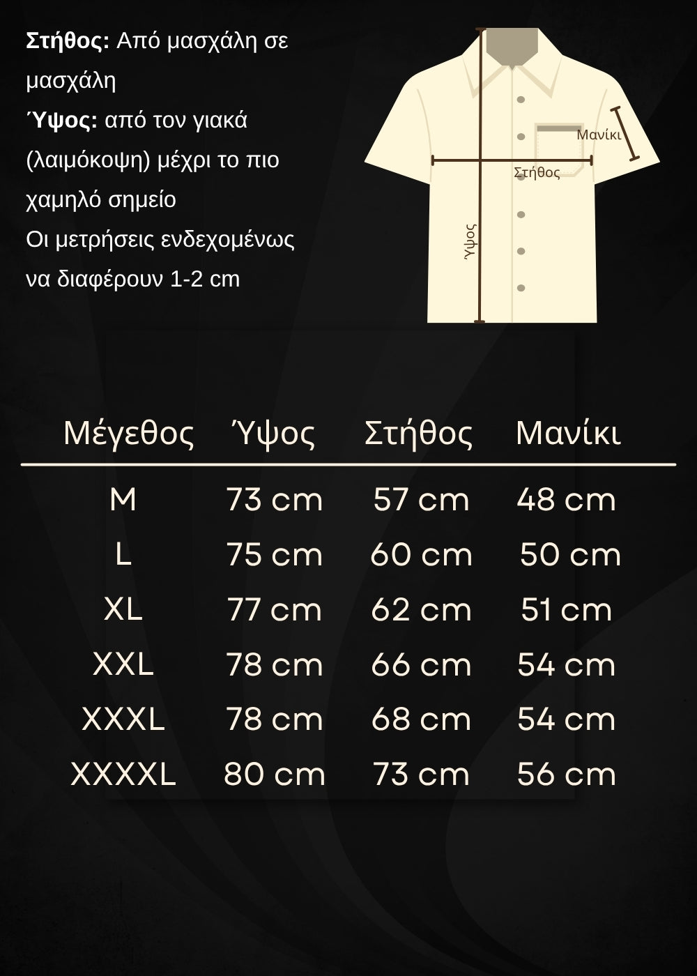 Οδηγός μεγεθών