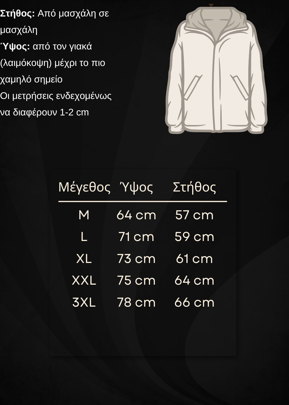 Οδηγός μεγεθών