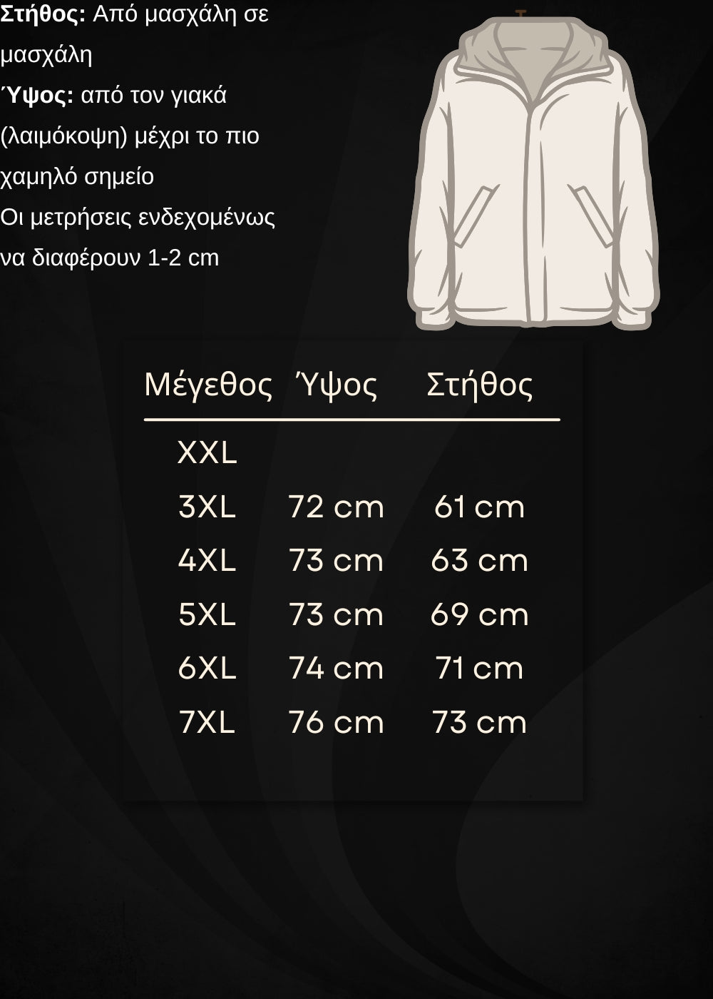 Οδηγός μεγεθών