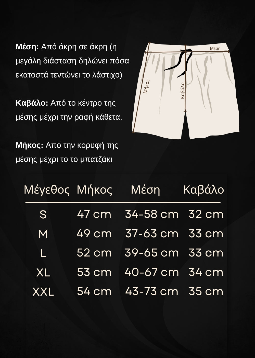 Οδηγός μεγεθών