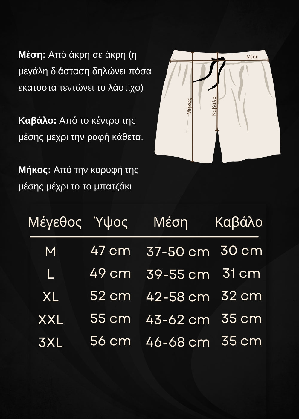 Οδηγός μεγεθών