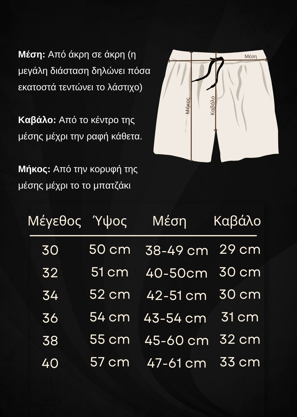 Οδηγός μεγεθών