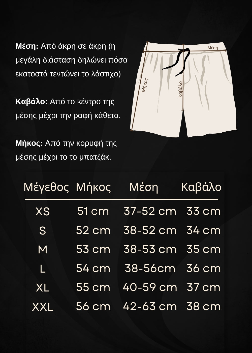 Οδηγός μεγεθών