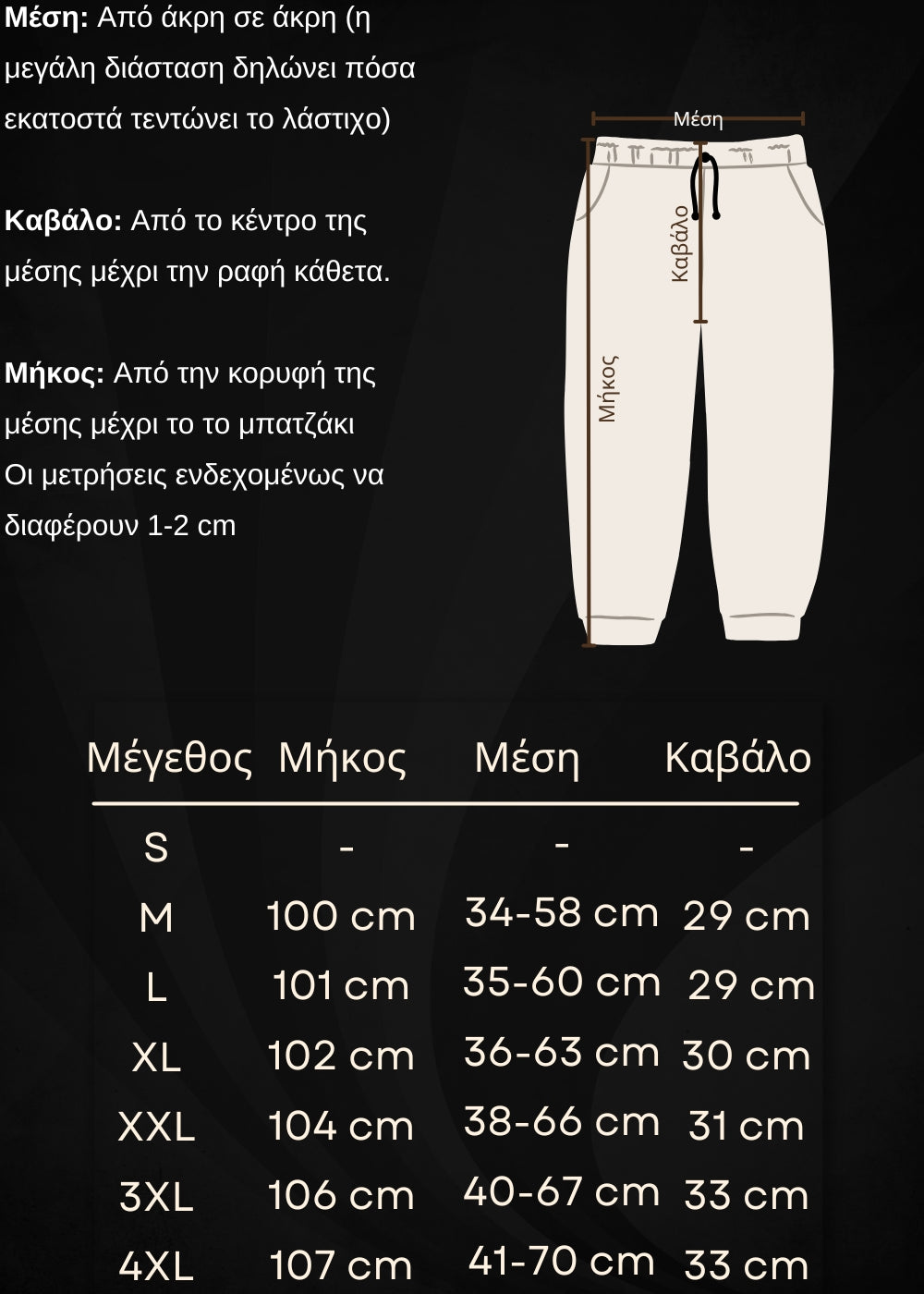 Οδηγός μεγεθών