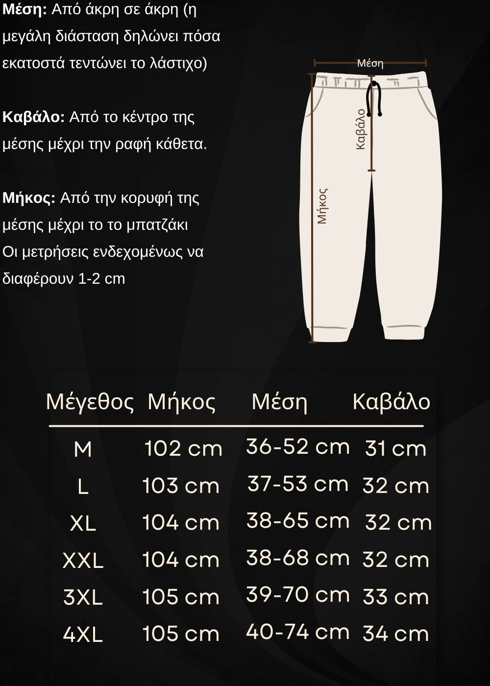 Οδηγός μεγεθών