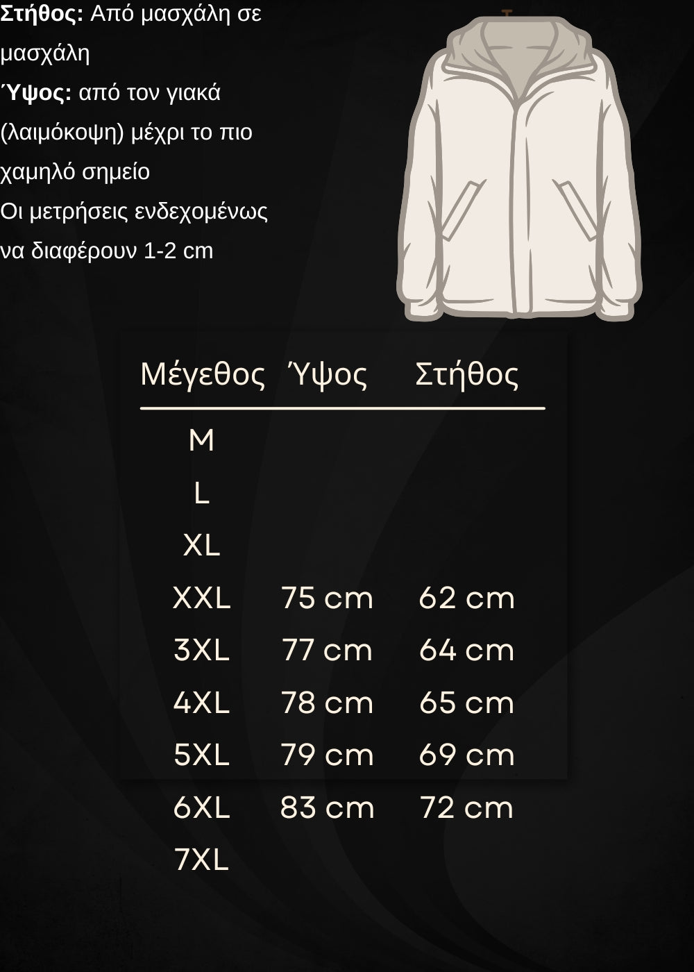 Οδηγός μεγεθών