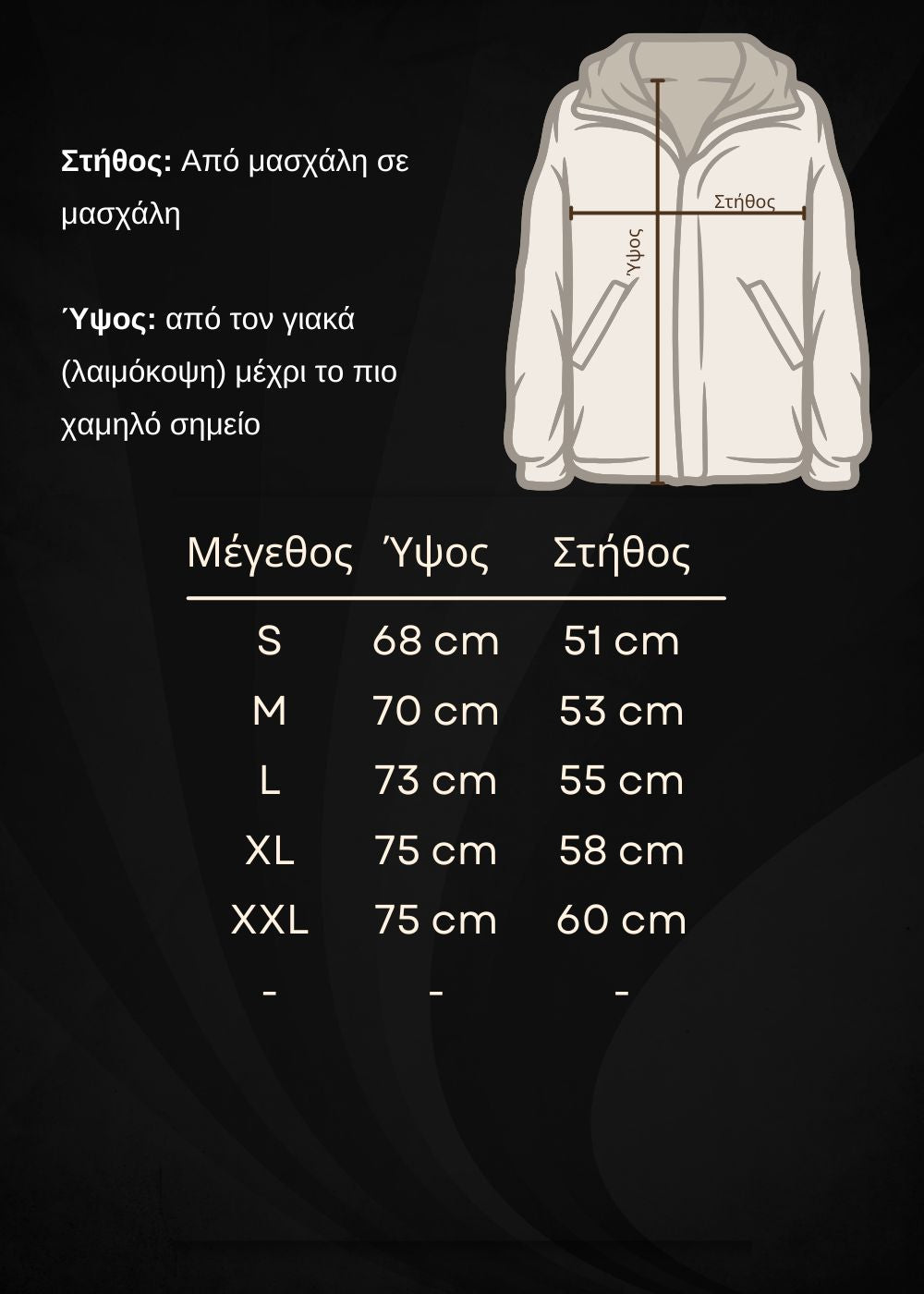 Οδηγός μεγεθών