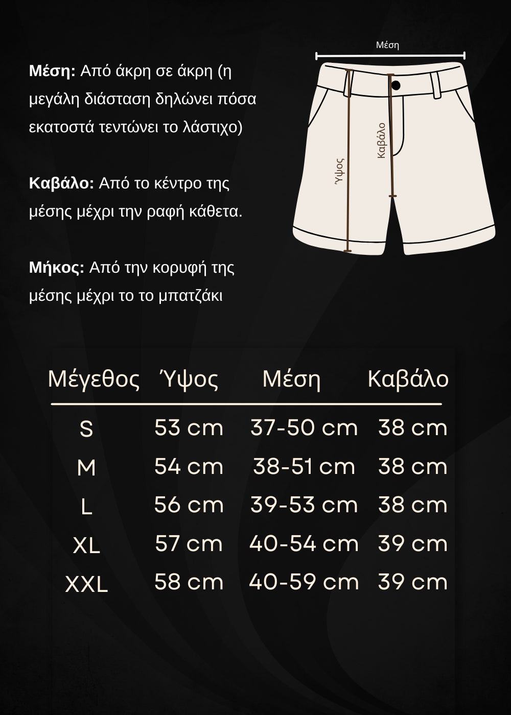 Οδηγός μεγεθών
