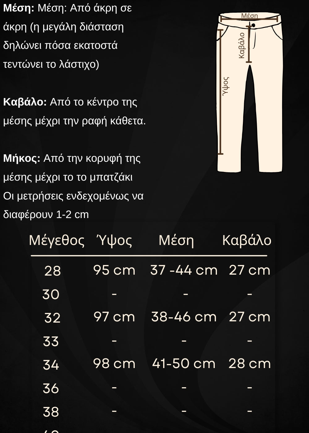 Οδηγός μεγεθών