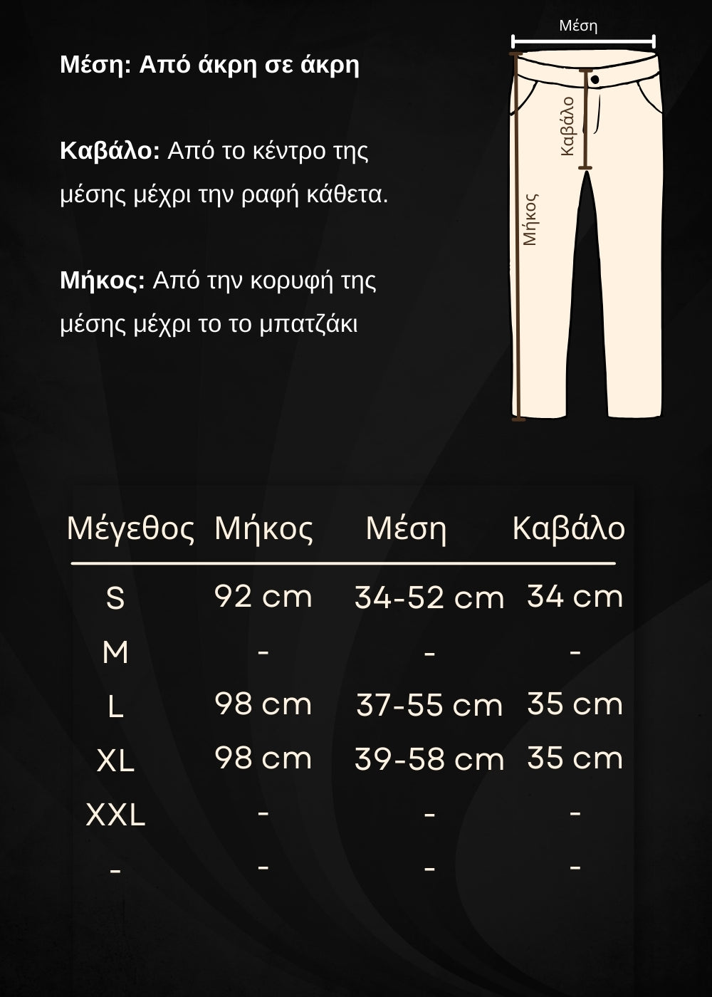 Οδηγός μεγεθών