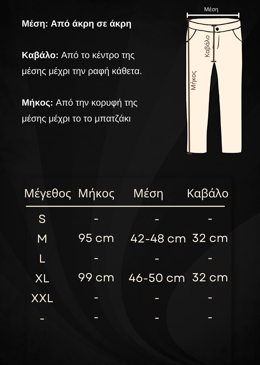 Οδηγός μεγεθών