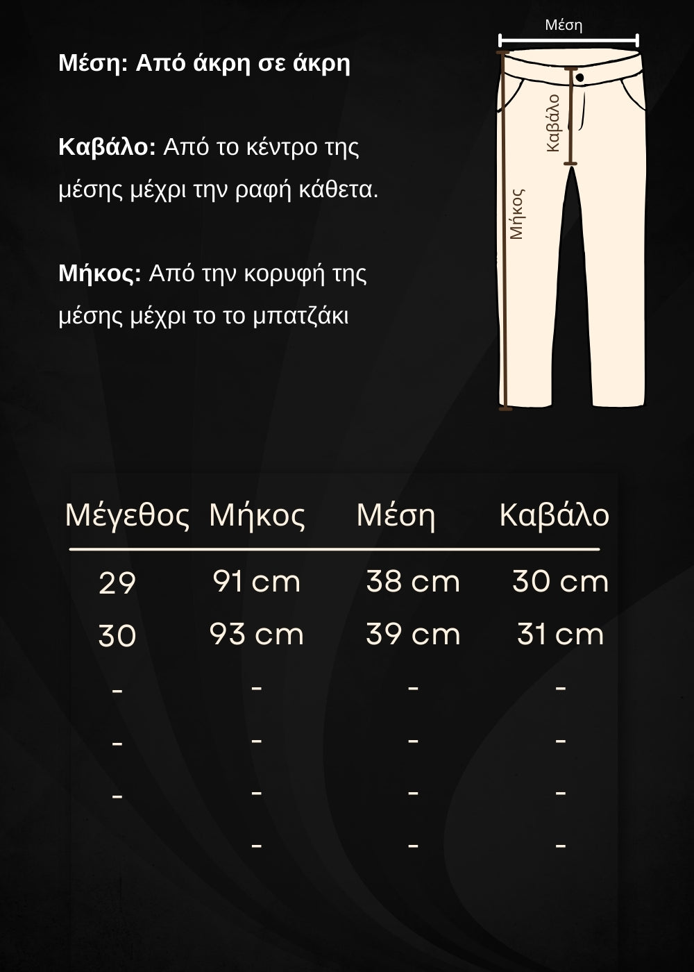 Οδηγός μεγεθών