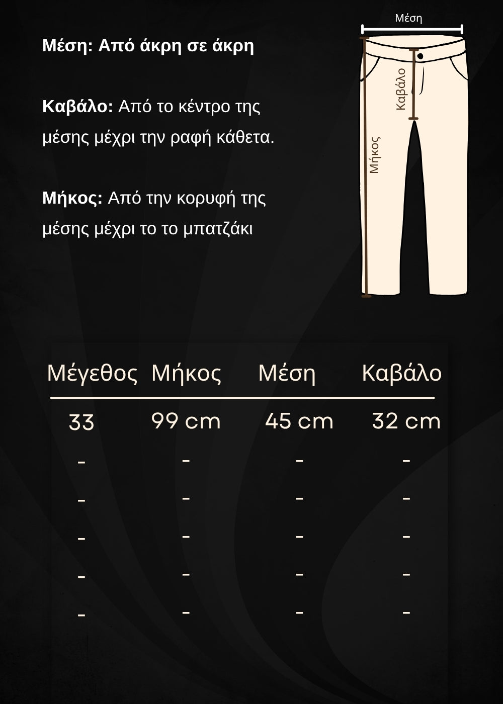 Οδηγός μεγεθών