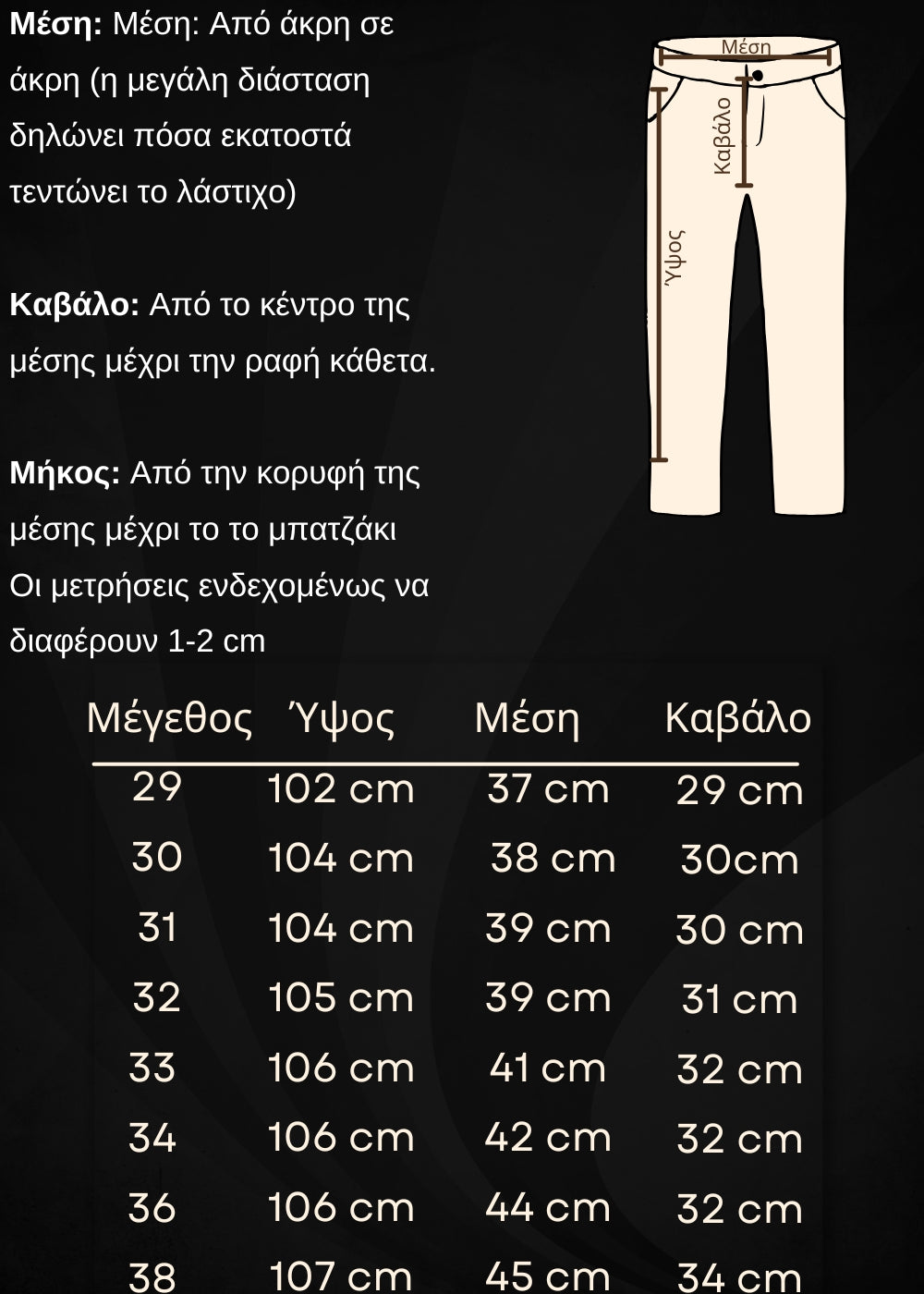 Οδηγός μεγεθών