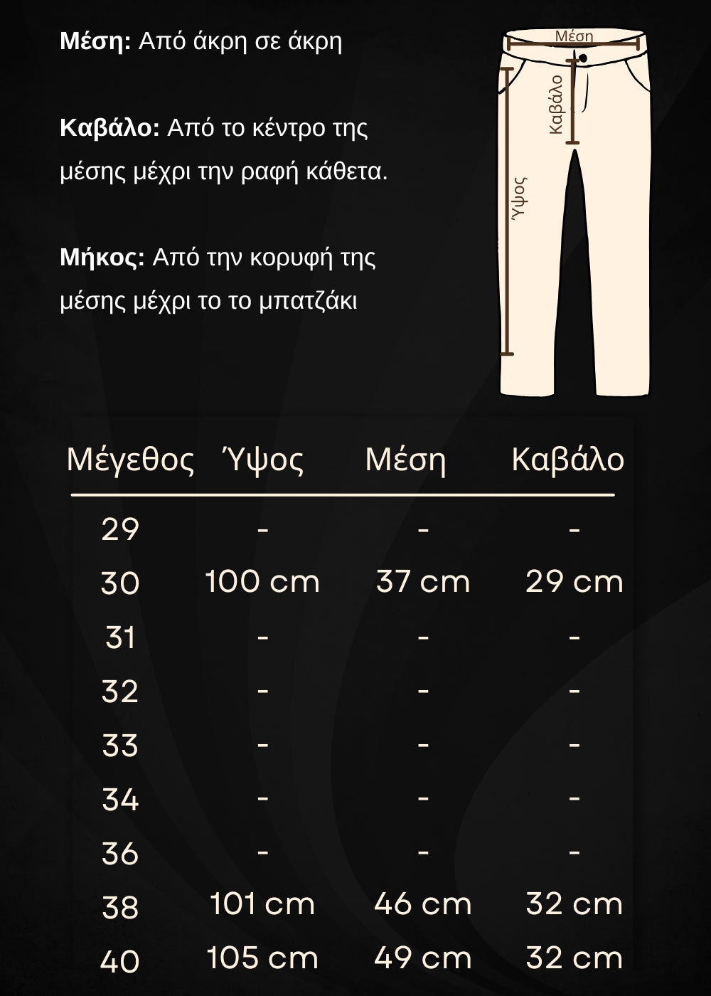 Οδηγός μεγεθών