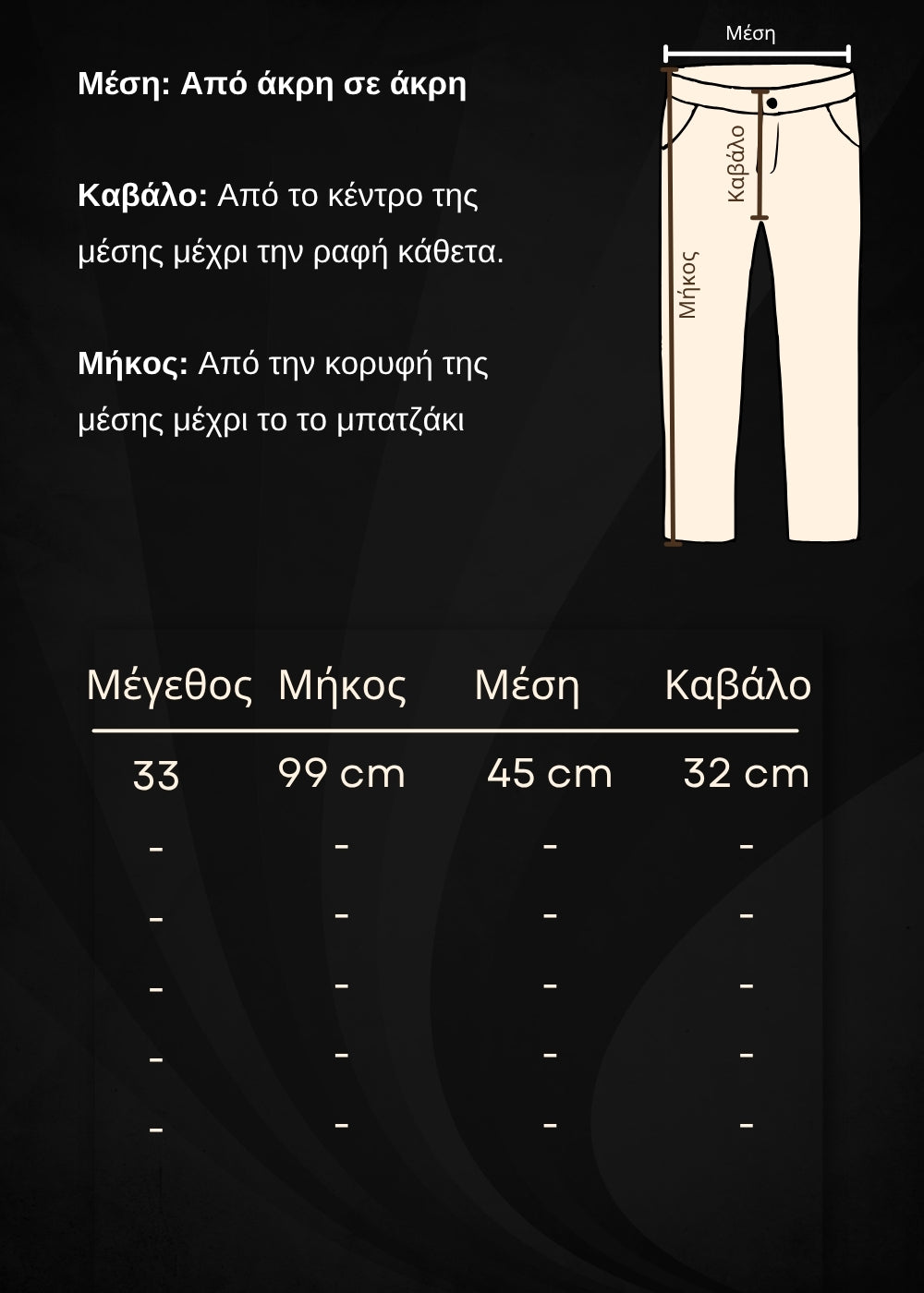 Οδηγός μεγεθών