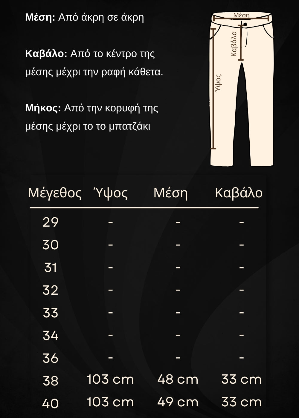 Οδηγός μεγεθών