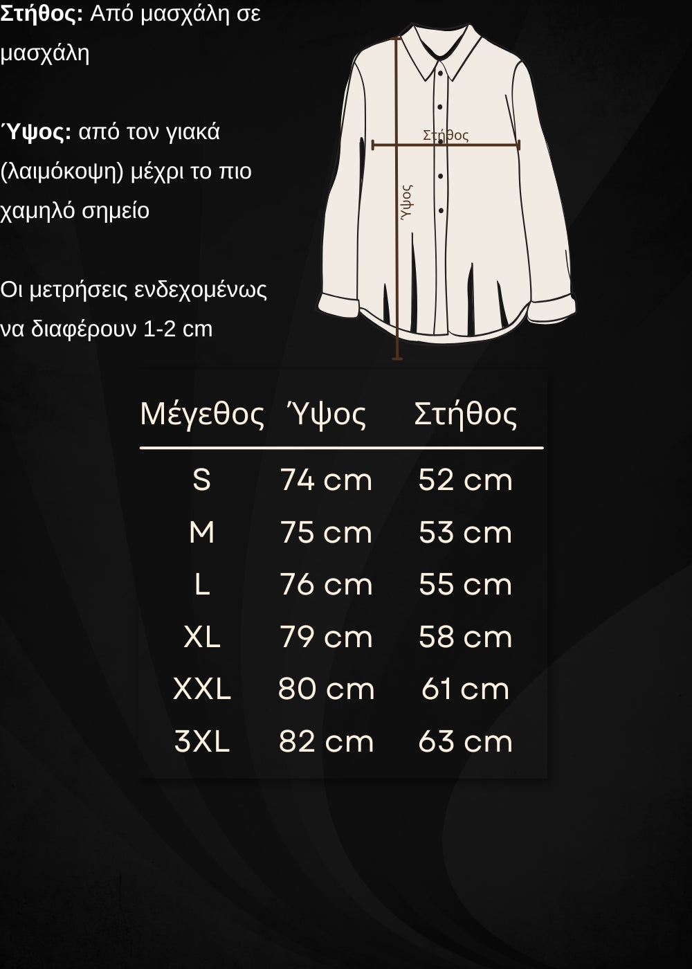 Οδηγός μεγεθών