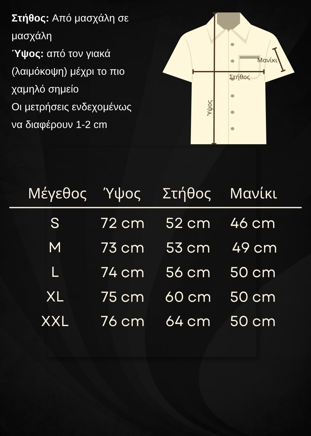 Οδηγός μεγεθών