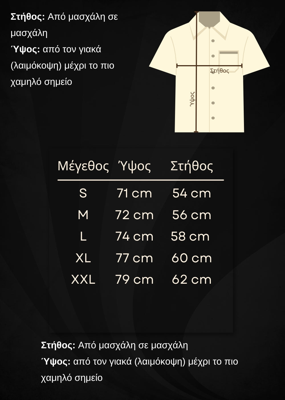 Οδηγός μεγεθών