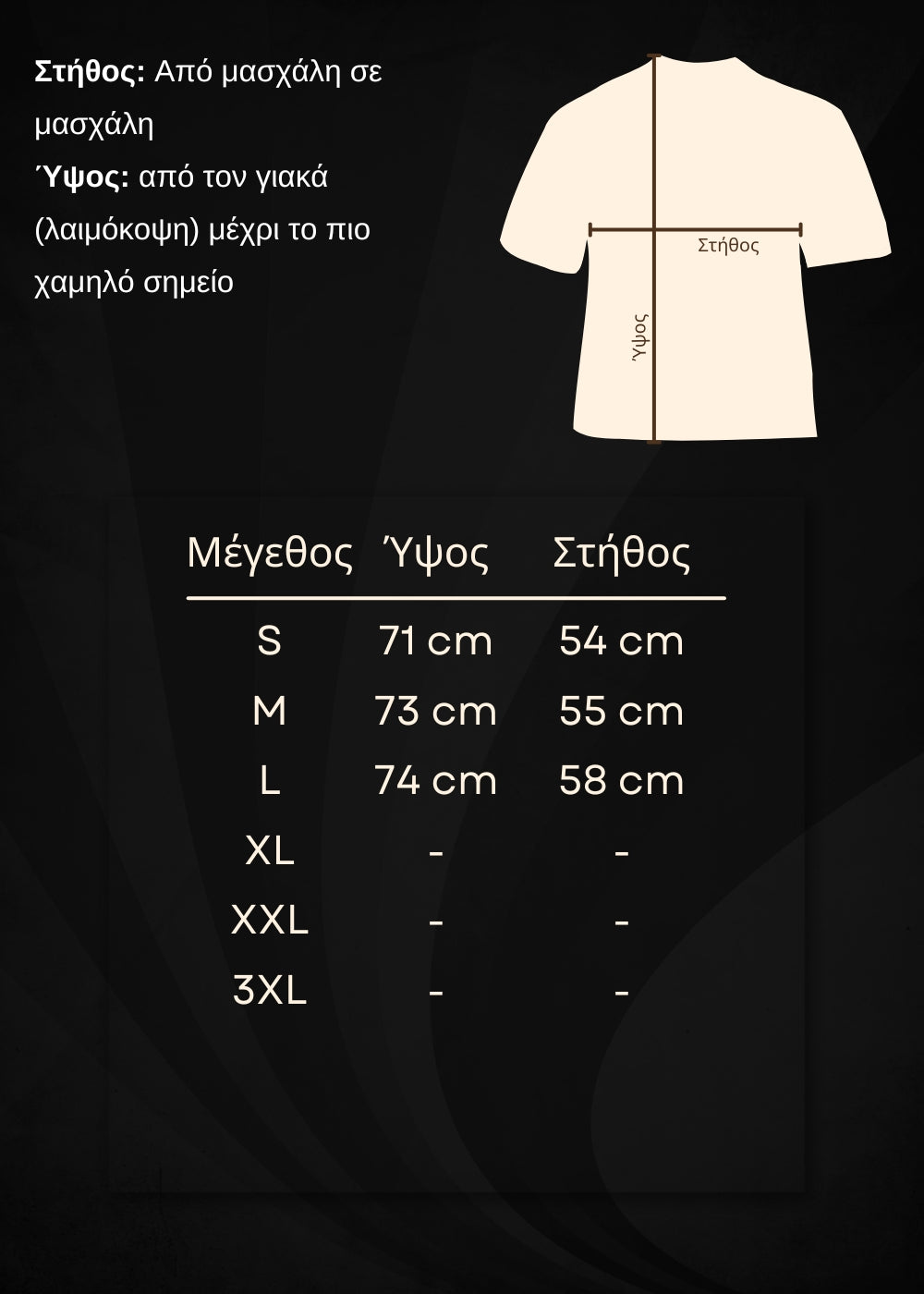 Οδηγός μεγεθών