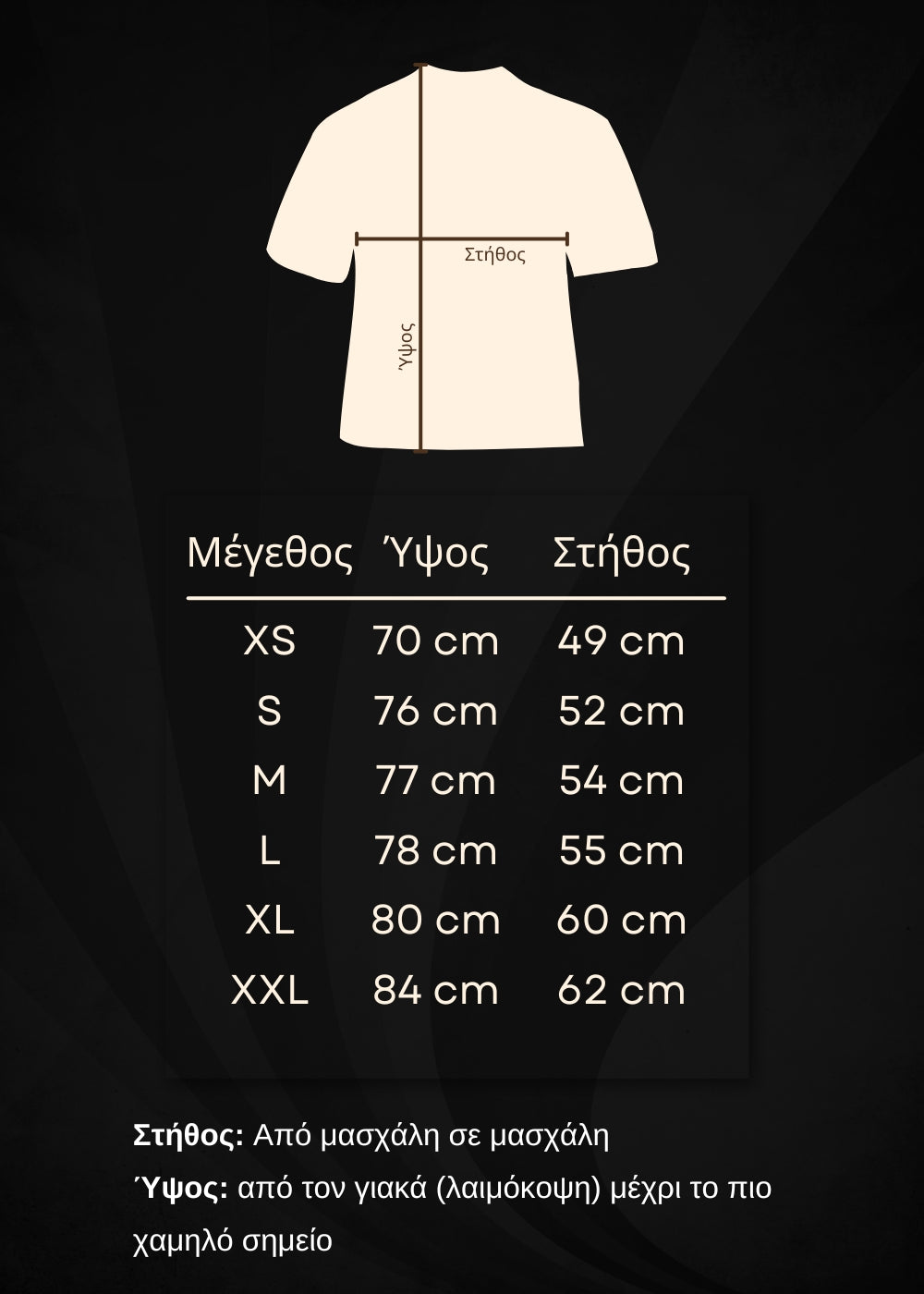 Οδηγός μεγεθών
