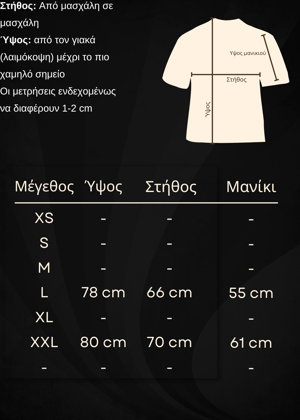 Οδηγός μεγεθών