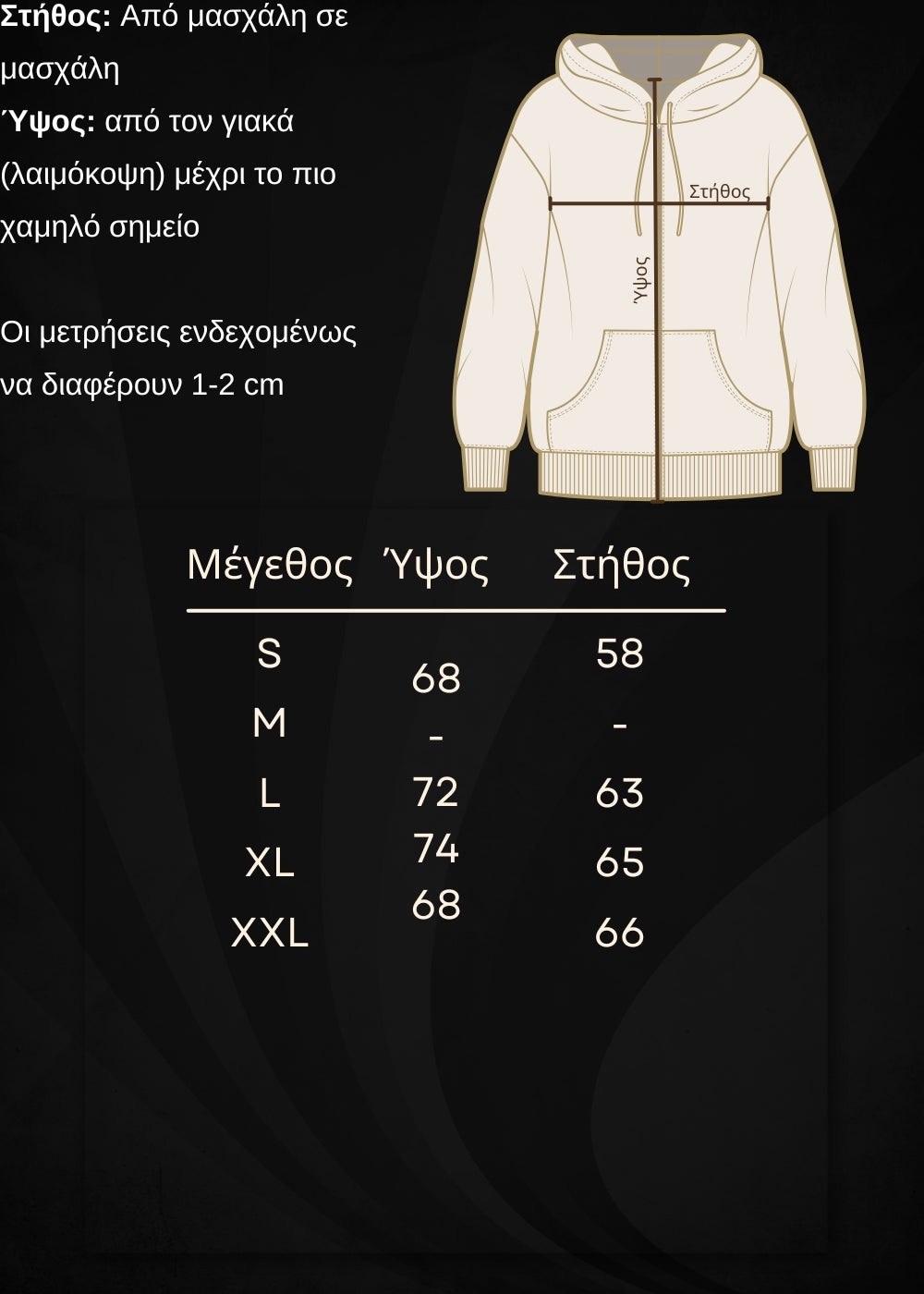 Οδηγός μεγεθών