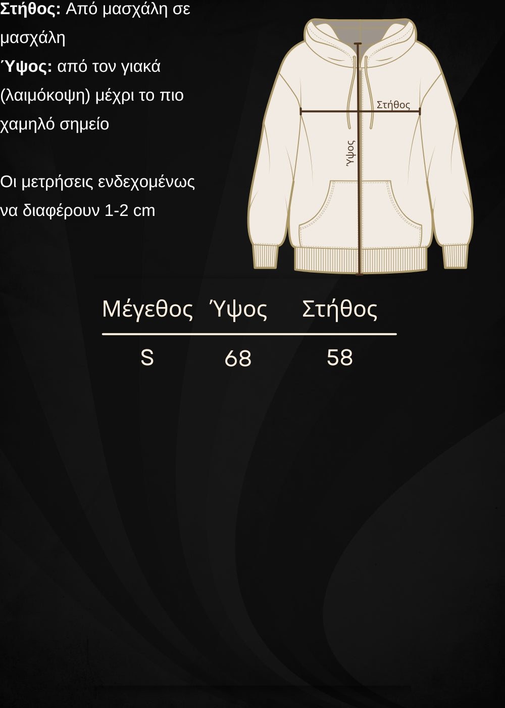 Οδηγός μεγεθών